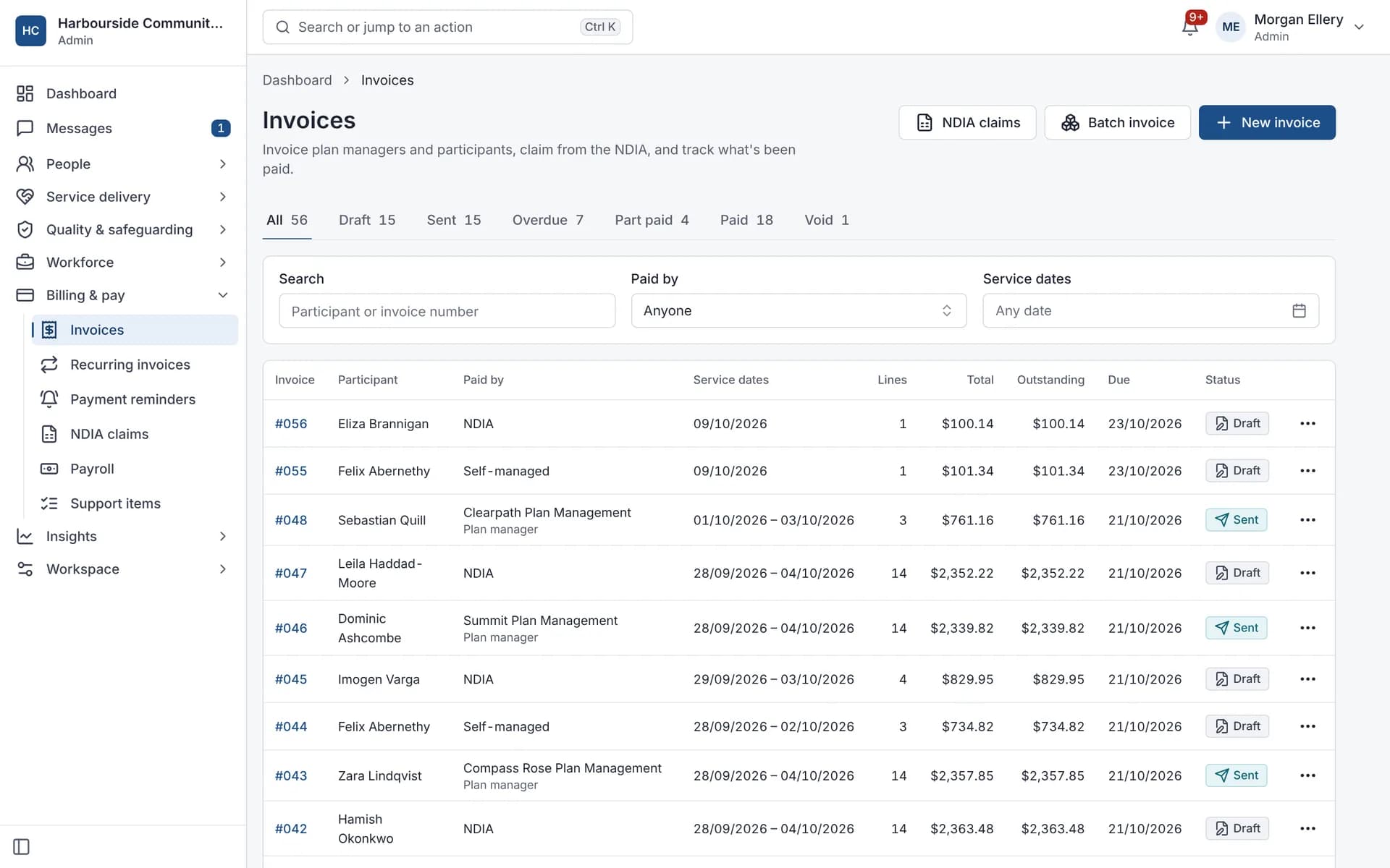 Invoices by payer (NDIA, plan manager, self-managed) with draft, sent, overdue and paid status.