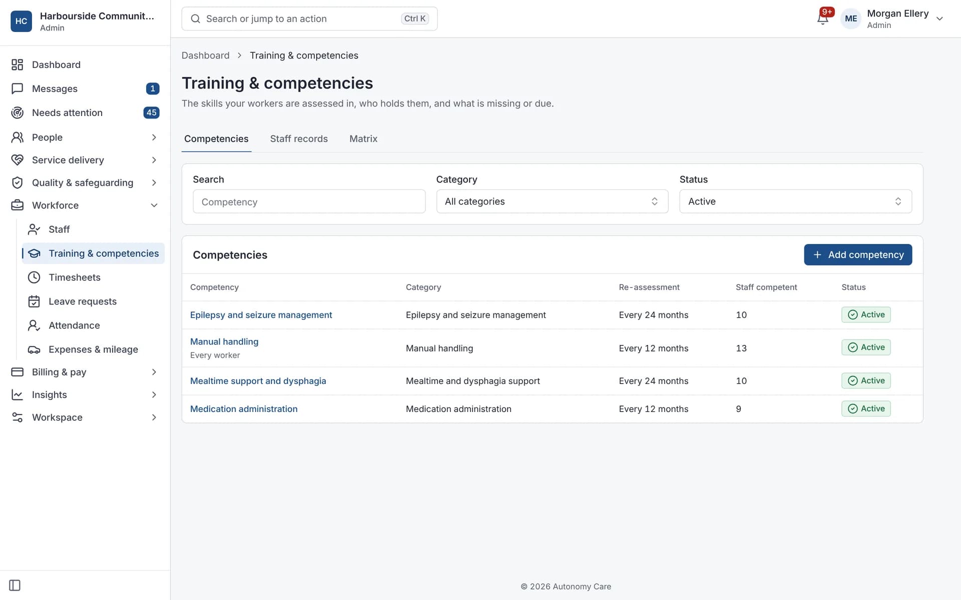 Training and competencies, with re-assessment periods and how many staff are competent.